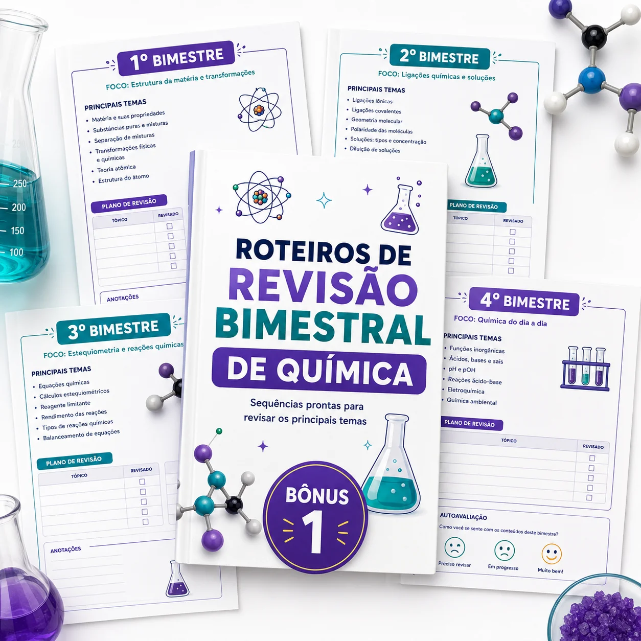 Roteiros de Revisão Bimestral de Química